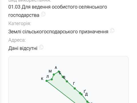 ділянка за адресою 