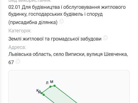 ділянка за адресою 