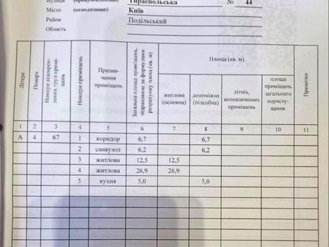 квартира за адресою Тираспольська вул., 44
