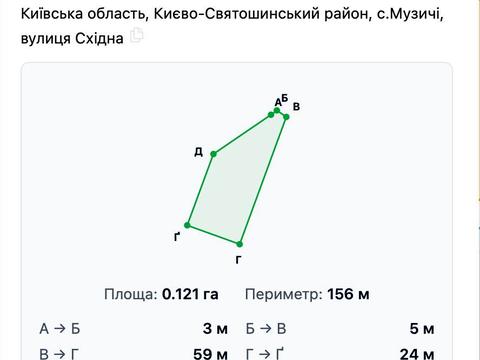 ділянка за адресою