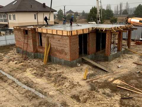 будинок за адресою Козацька, 1