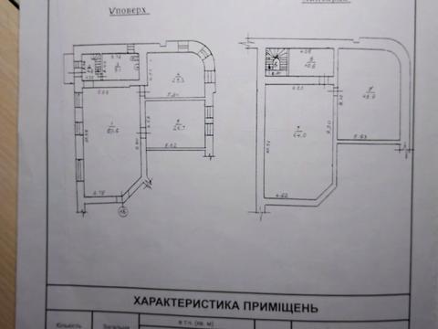 квартира по адресу Европейская ул. (Екатерининская), 6