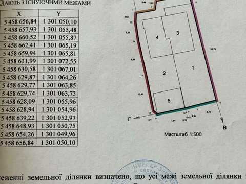 дом по адресу Кобрина, 18
