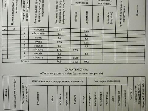 квартира за адресою Щирецька вул., 30
