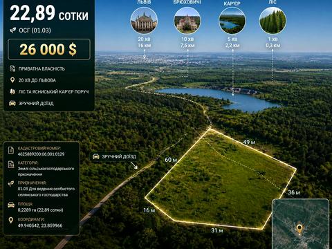 ділянка за адресою 