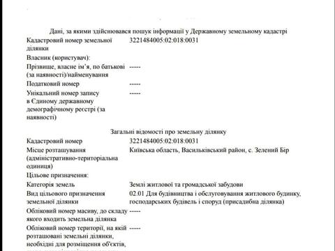ділянка за адресою Кібенка, 6
