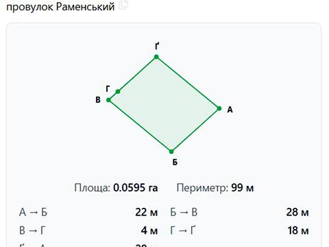 ділянка за адресою Раменський пров., 12