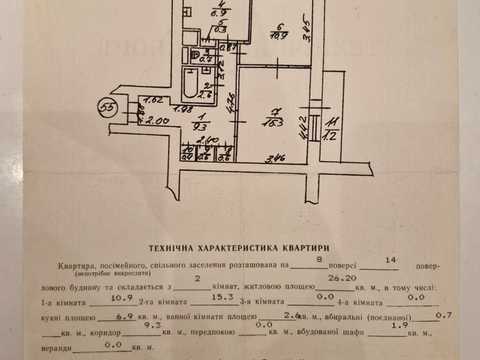 квартира за адресою Стрийська вул., 69