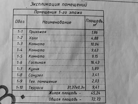 будинок за адресою СТ Іква