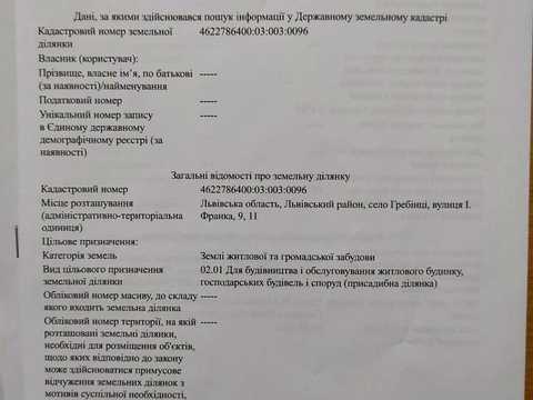 ділянка за адресою нема