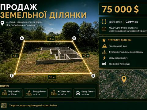 ділянка за адресою 3-й Топольний пров.