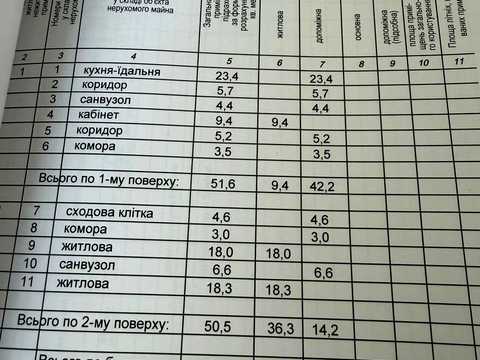 будинок за адресою Глинянський Тракт вул., 152