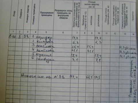 квартира по адресу Любарского пер. (Білостоцького), 4-А