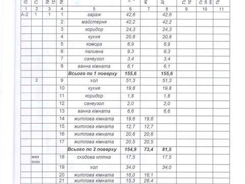 дом по адресу Петра Калнышевского ул., 11