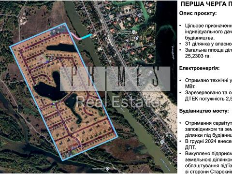 ділянка за адресою