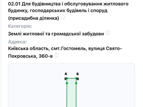 ділянка за адресою Свято-Покровська вул. (Леніна)