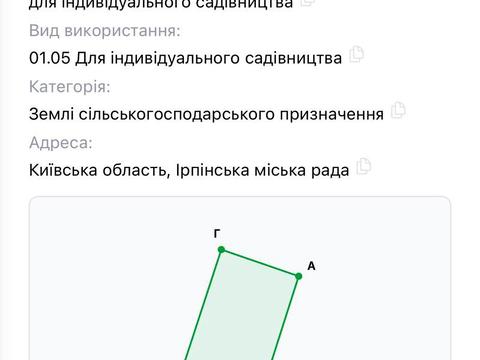 ділянка за адресою Південна вул.