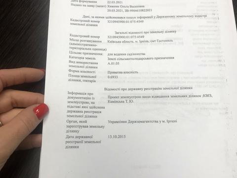 ділянка за адресою Свято-Покровська вул. (Леніна)