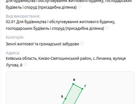 участок по адресу Лугова вул., 8