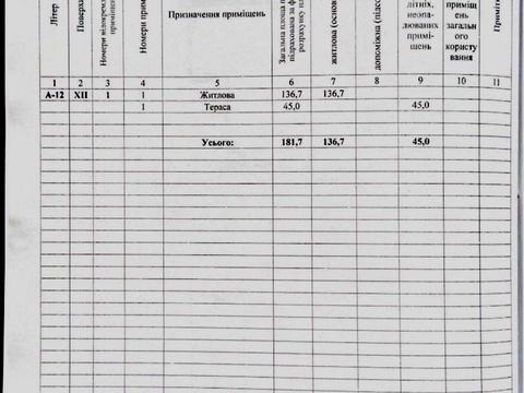 квартира за адресою Старокозацька вул. (Комсомольська), 50-Б