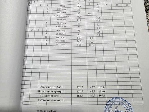 дом по адресу Крушельницької