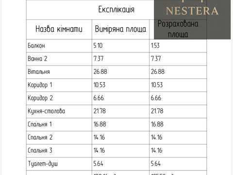 будинок за адресою Проектная