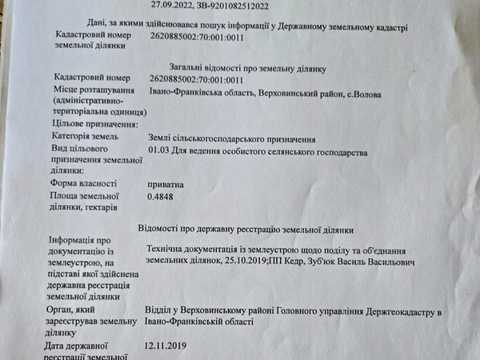ділянка за адресою 