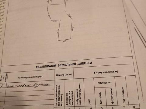 будинок за адресою Котляревського вул.