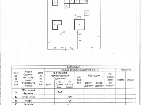 дом по адресу Калнишевського, 52а