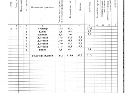 дом по адресу Калнишевського, 52а