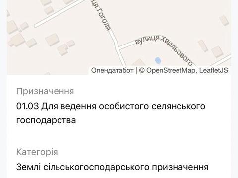 ділянка за адресою 