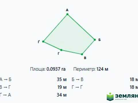 ділянка за адресою с. Вовчинець,