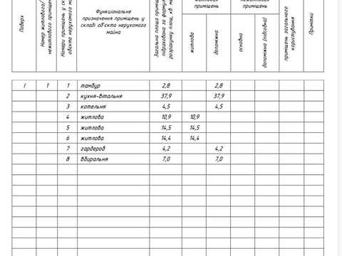 дом по адресу Підгірна ул.