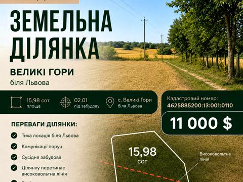 ділянка за адресою 
