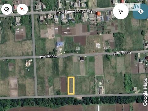 ділянка за адресою Козацька