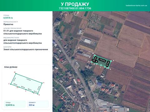 ділянка за адресою Чернівці,