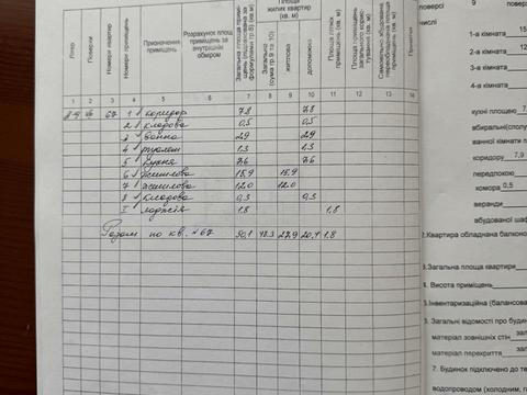 квартира за адресою Терещенківська вул. (Червоного Козацтва), 26