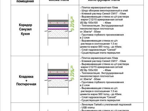 квартира за адресою Світла вул., 7