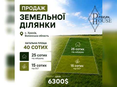 ділянка за адресою Миру