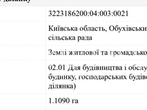 ділянка за адресою 