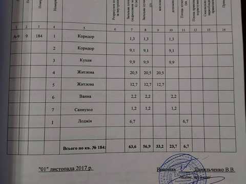 квартира за адресою Героїв просп., 23