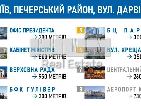 комерційна за адресою Київ, Дарвіна вул., 1