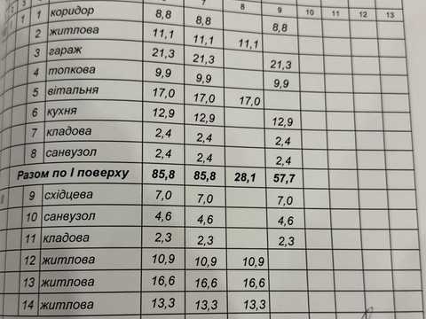 дом по адресу Провулок Юності