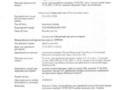 коммерческая по адресу НГШН, 2