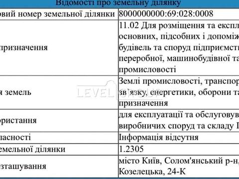 участок по адресу Козелецкая ул. (Радищева)
