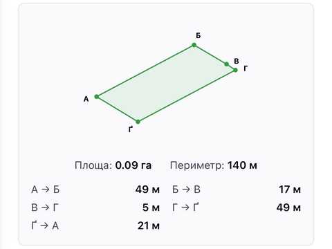 участок по адресу 6-й провулок Каденюка