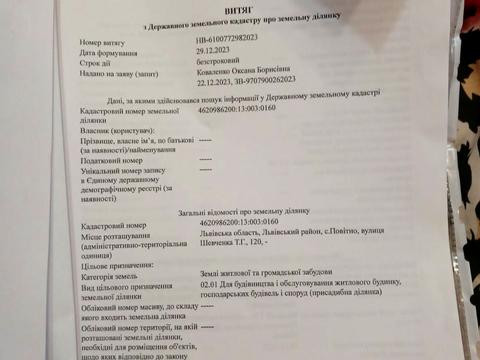 ділянка за адресою Шевченка Тараса
