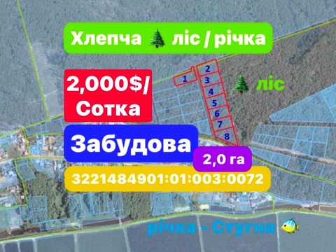 ділянка за адресою 