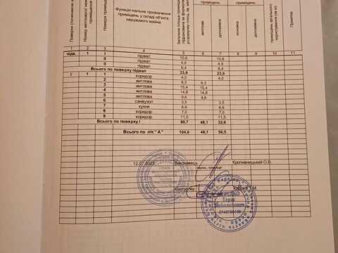 дом по адресу Провулок Гризун Маринки, 7
