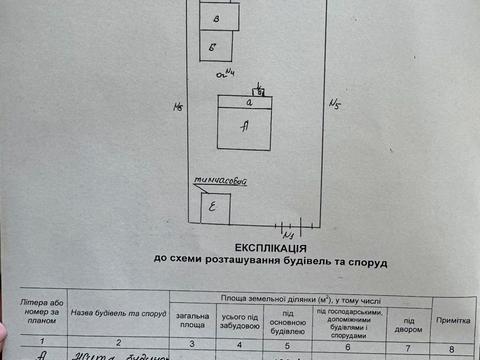 будинок за адресою Садова